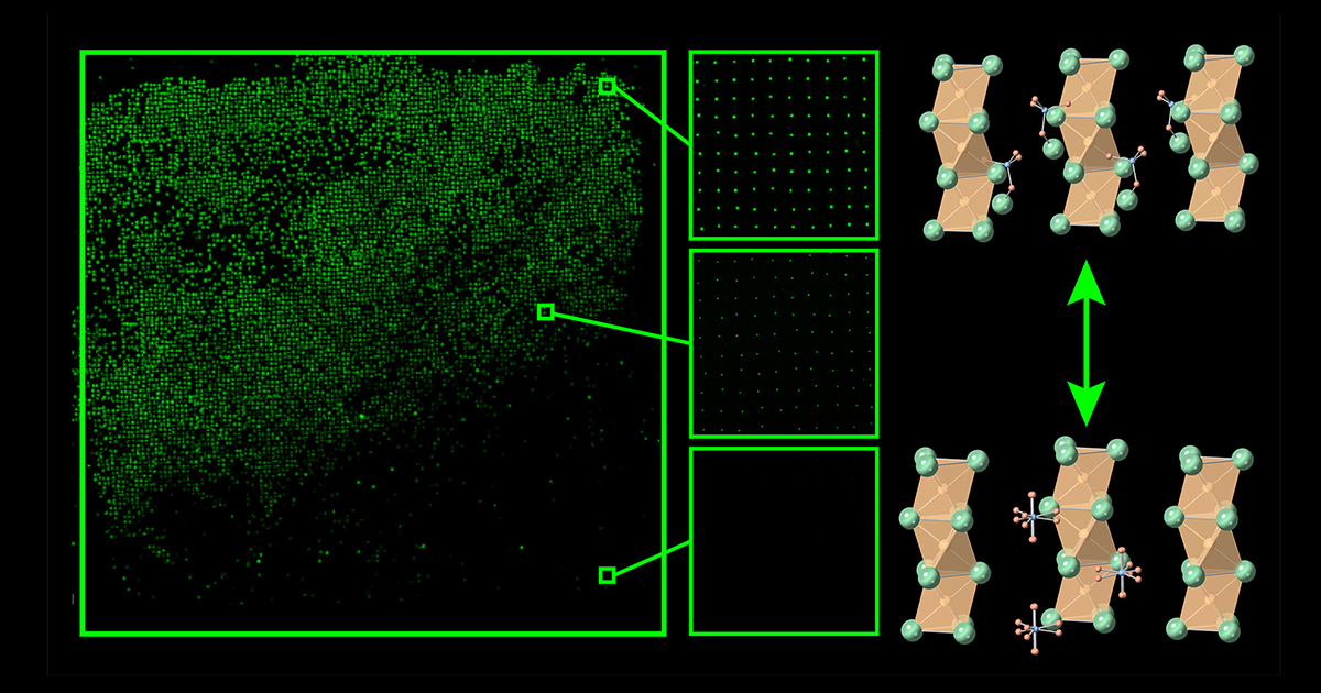 A new Northwestern study using a megalibrary platform points toward a future where scientists can move beyond the traditionally slow trial-and-error approach to rapidly designing, synthesizing, and testing materials with tailored properties.